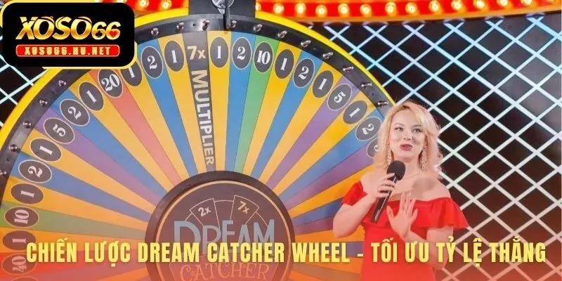 Chiến lược Dream Catcher Wheel giúp quản lý vốn hiệu quả hơn